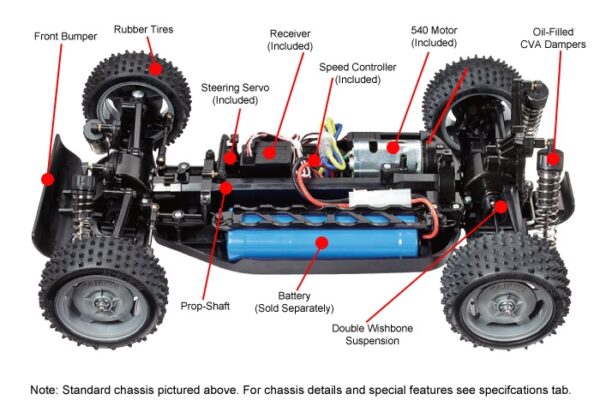 RC RTR PLASMA EDGE #57772 - Image 3