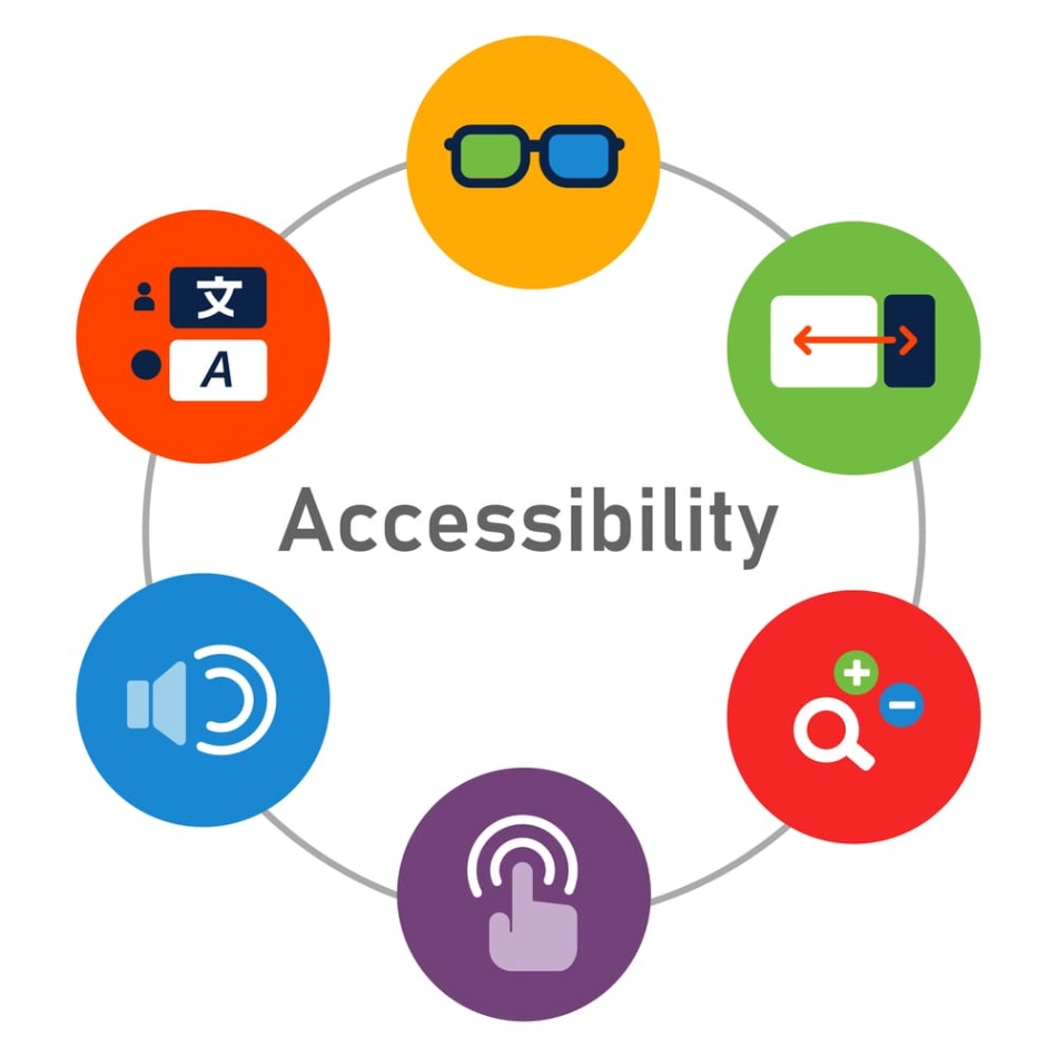 accessibility and design Bulan 4 applied-dev